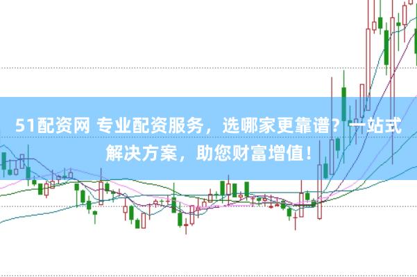 51配资网 专业配资服务，选哪家更靠谱？一站式解决方案，助您财富增值！