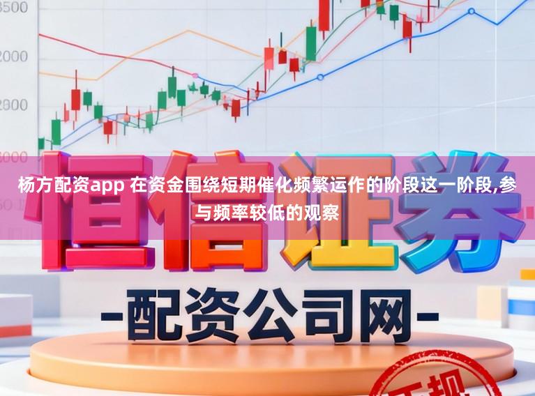 杨方配资app 在资金围绕短期催化频繁运作的阶段这一阶段,参与频率较低的观察