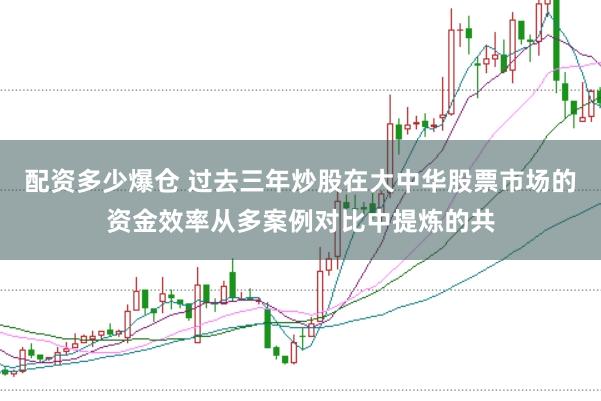 配资多少爆仓 过去三年炒股在大中华股票市场的资金效率从多案例对比中提炼的共