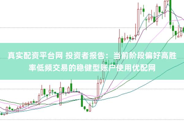 真实配资平台网 投资者报告：当前阶段偏好高胜率低频交易的稳健型账户使用优配网