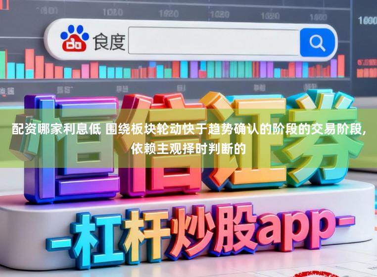 配资哪家利息低 围绕板块轮动快于趋势确认的阶段的交易阶段,依赖主观择时判断的